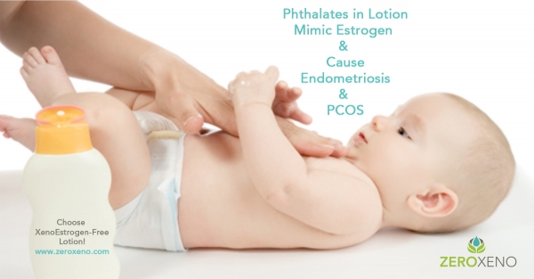 Does Your Lotion Cause Endometriosis & PCOS?